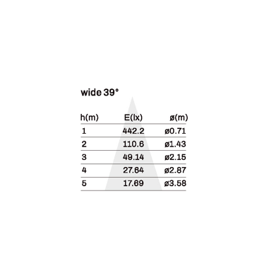 Recessed downlight model SK-01-DL3559