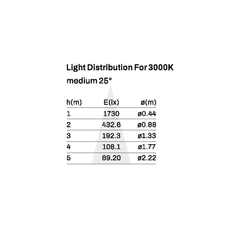 Track Light model SK-04-TR3054