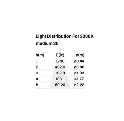 Track Light model SK-04-TR3054