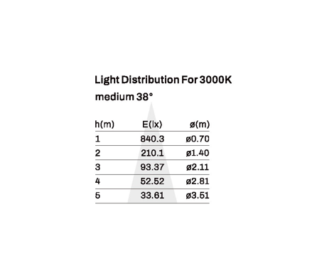 Track Light model SK-04-TR3056