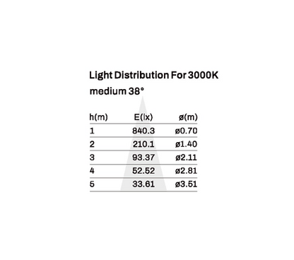 Track Light model SK-04-TR3056