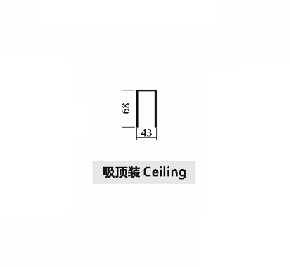Panel model SK-05-203-2C